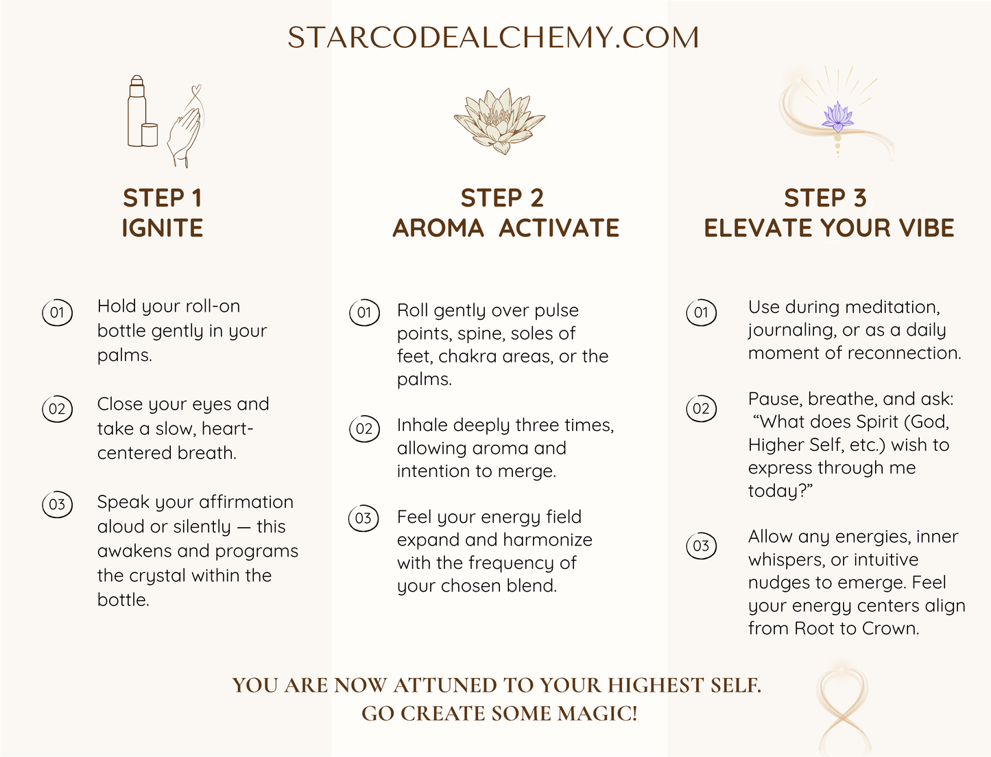 7 CHAKRA CRYSTALLINE COLLECTION