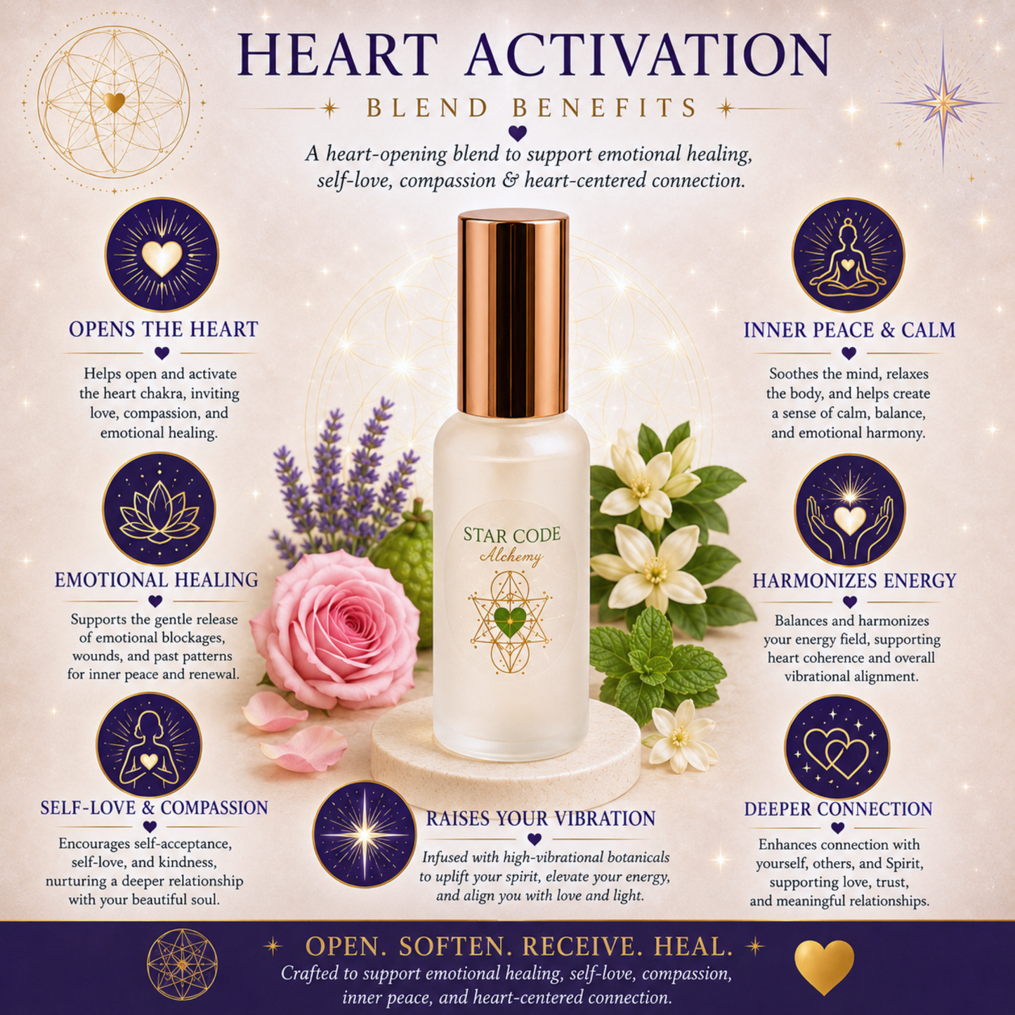 Heart Activation botanical mist benefits — STAR CODE Alchemy Sedona
