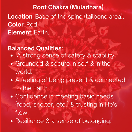 ROOT (1st) CHAKRA Essential Oil Roll On: Ground & Secure
