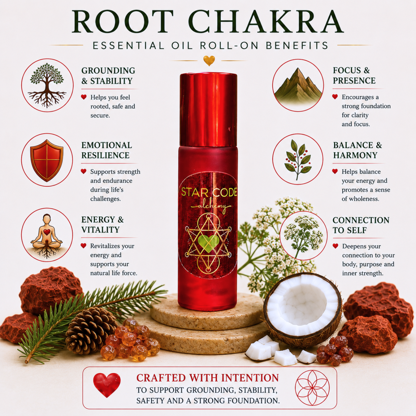 Root Chakra essential oil blend benefits — STAR CODE Alchemy Sedona