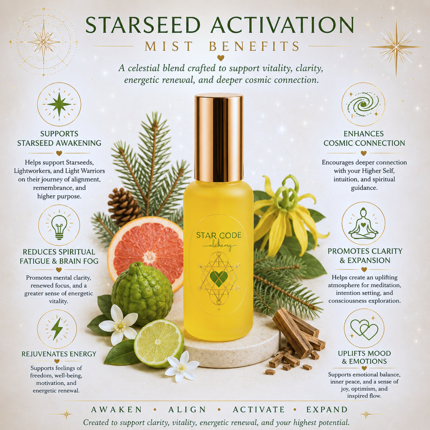 Star Code Alchemy Aura mist with Starseed Activation Mist benefits on a decorative background