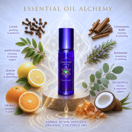 Team Light ANGELIC SHIELD (Immune Boost) Essential Oil Roll On