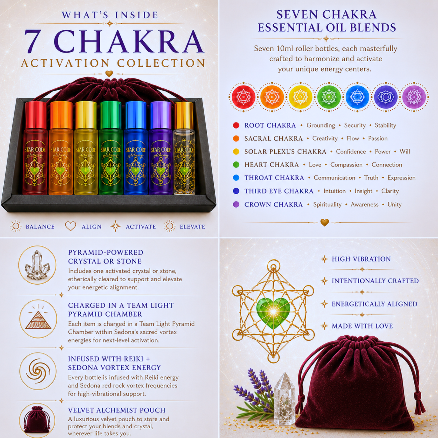 7 CHAKRA CRYSTALLINE COLLECTION