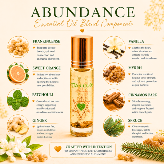 ABUNDANCE Essential Oil Roll On