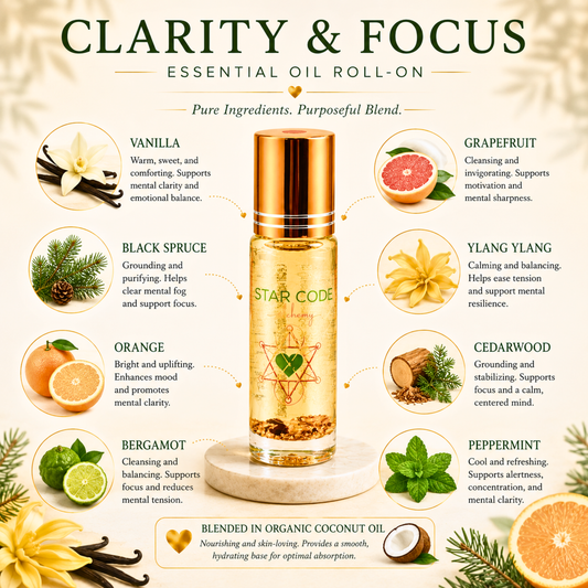 CLARITY and FOCUS Essential Oil Roll On