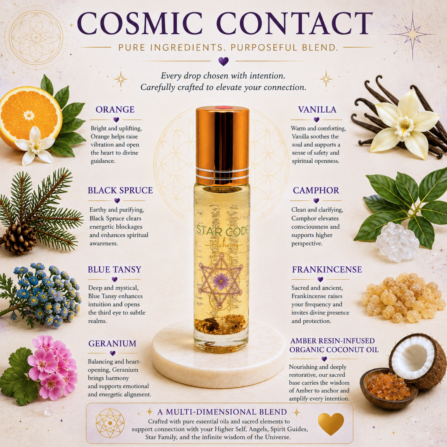COSMIC CONTACT Essential Oil Roll On