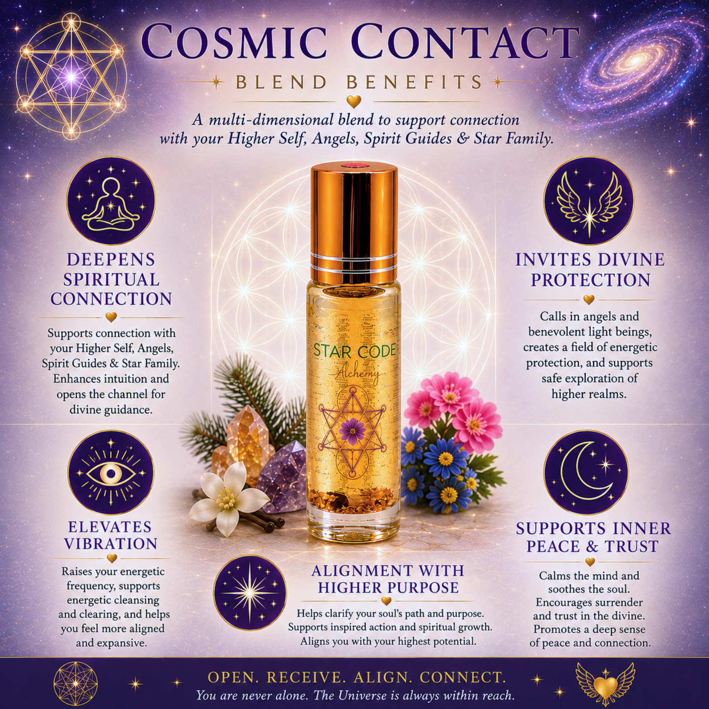 COSMIC CONTACT Essential Oil Roll On