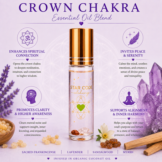 Crown Chakra Essential Oil Roll On