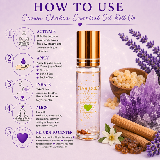 Crown Chakra Essential Oil Roll On