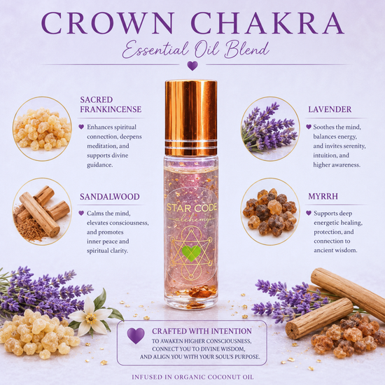 Crown Chakra Essential Oil Roll On
