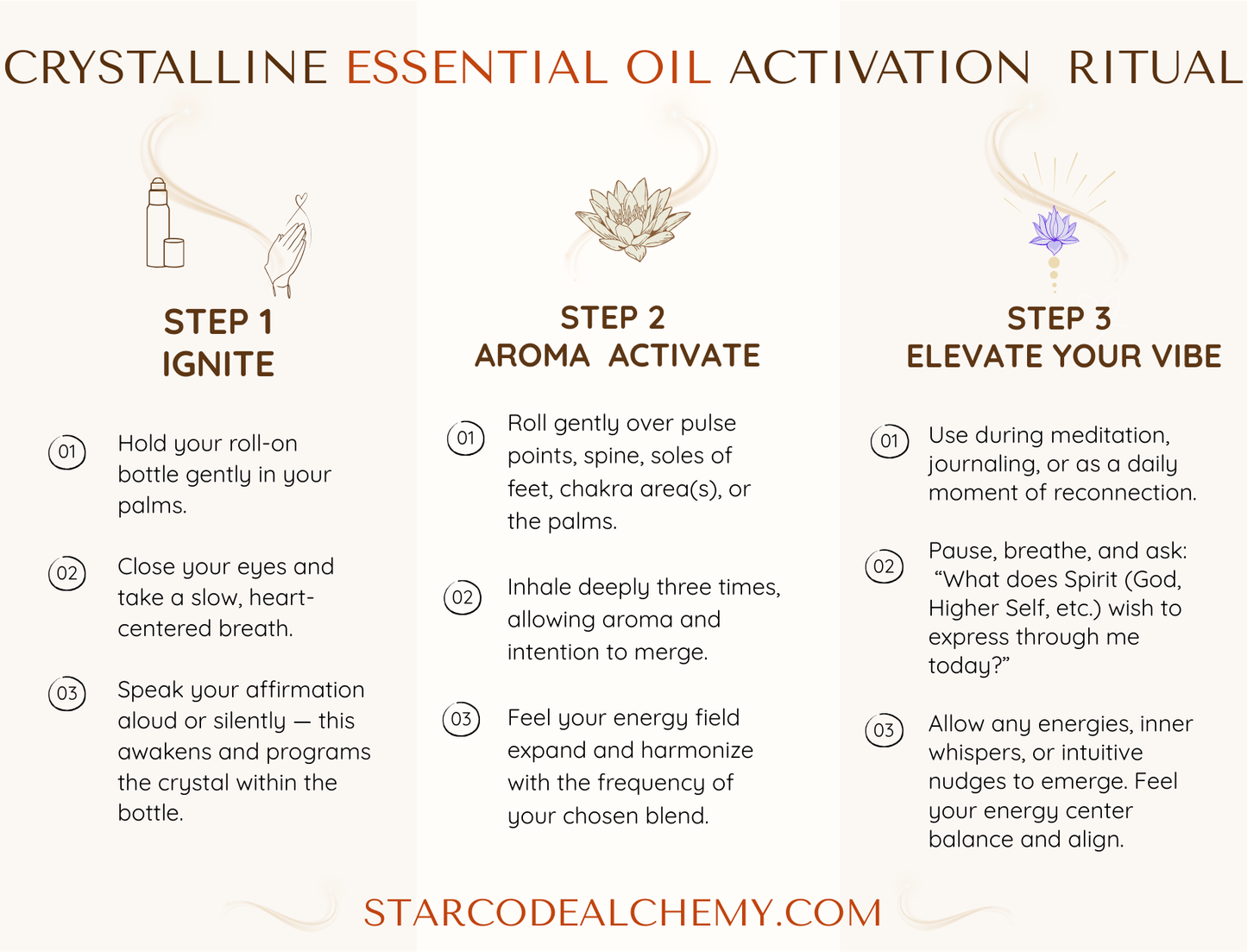 HEART COHERENCE Essential Oil Roll On