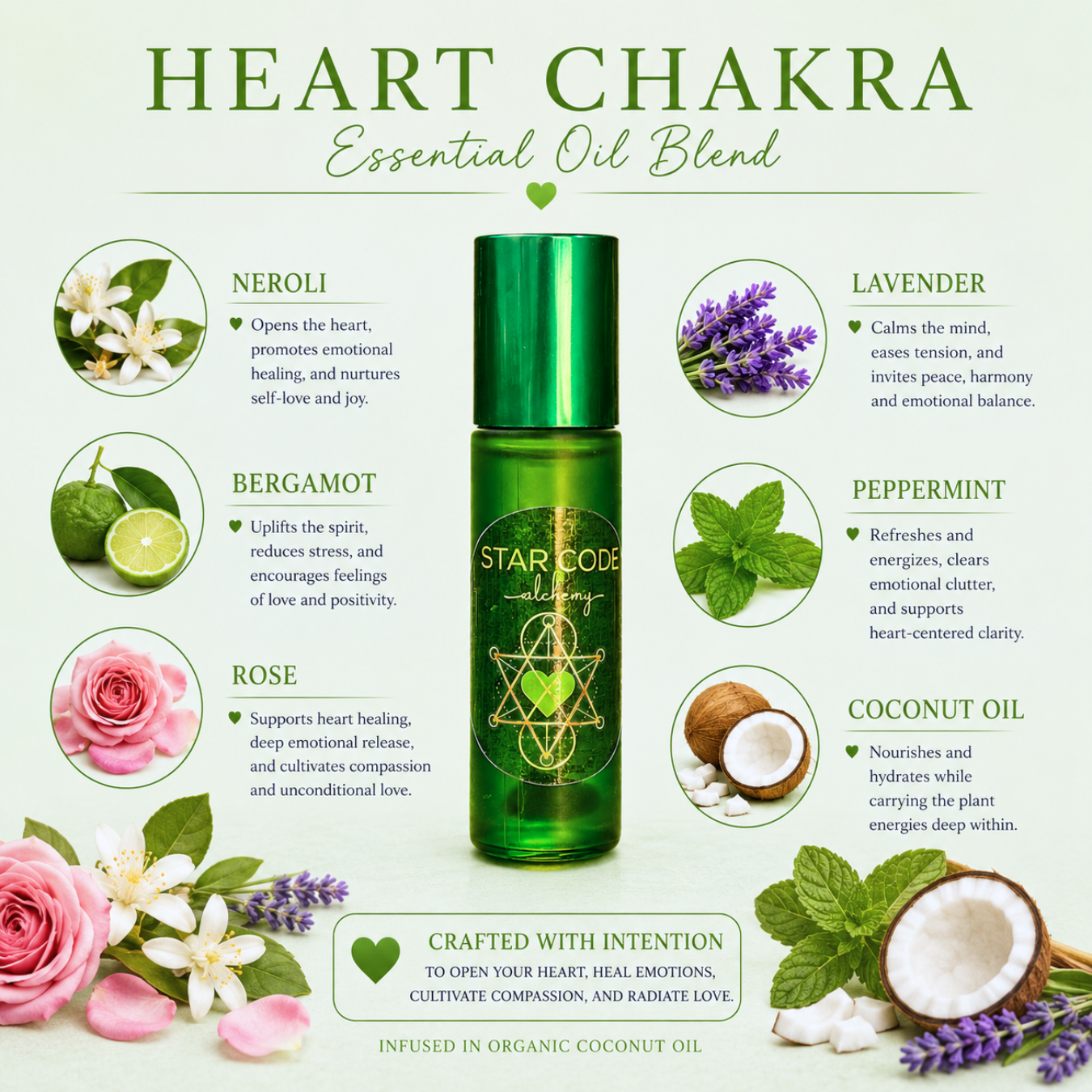 HEART (4th) CHAKRA Essential Oil Roll On: Love & Attract