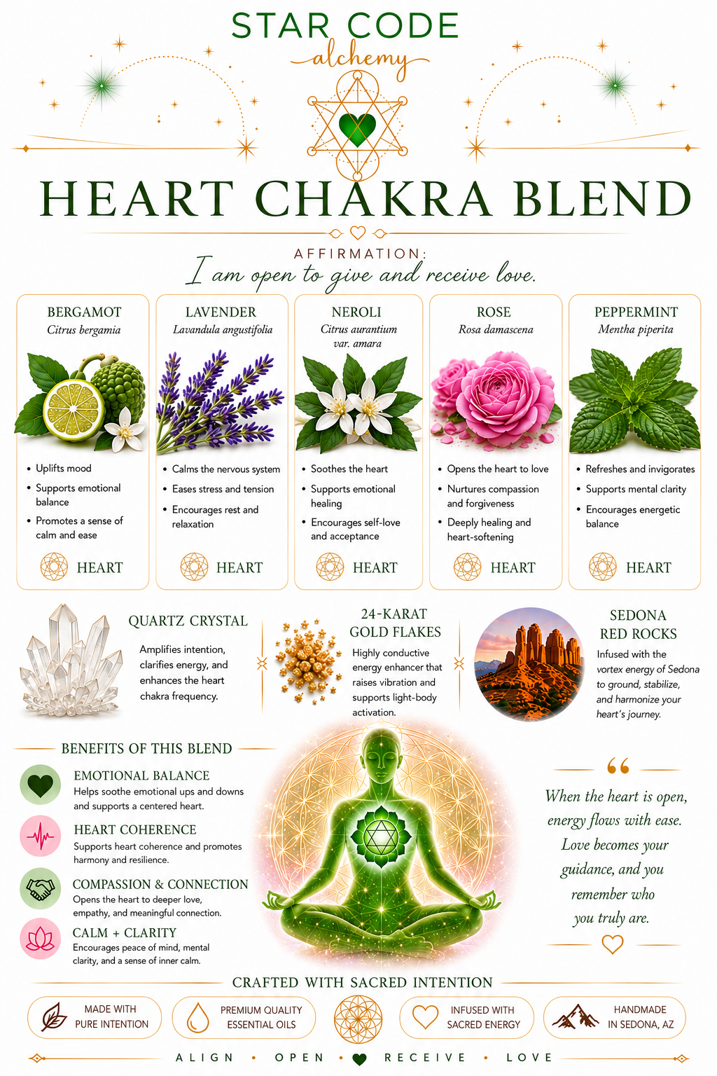 Star Code Alchemy ingredients and features. Made in Sedona, Arizona.