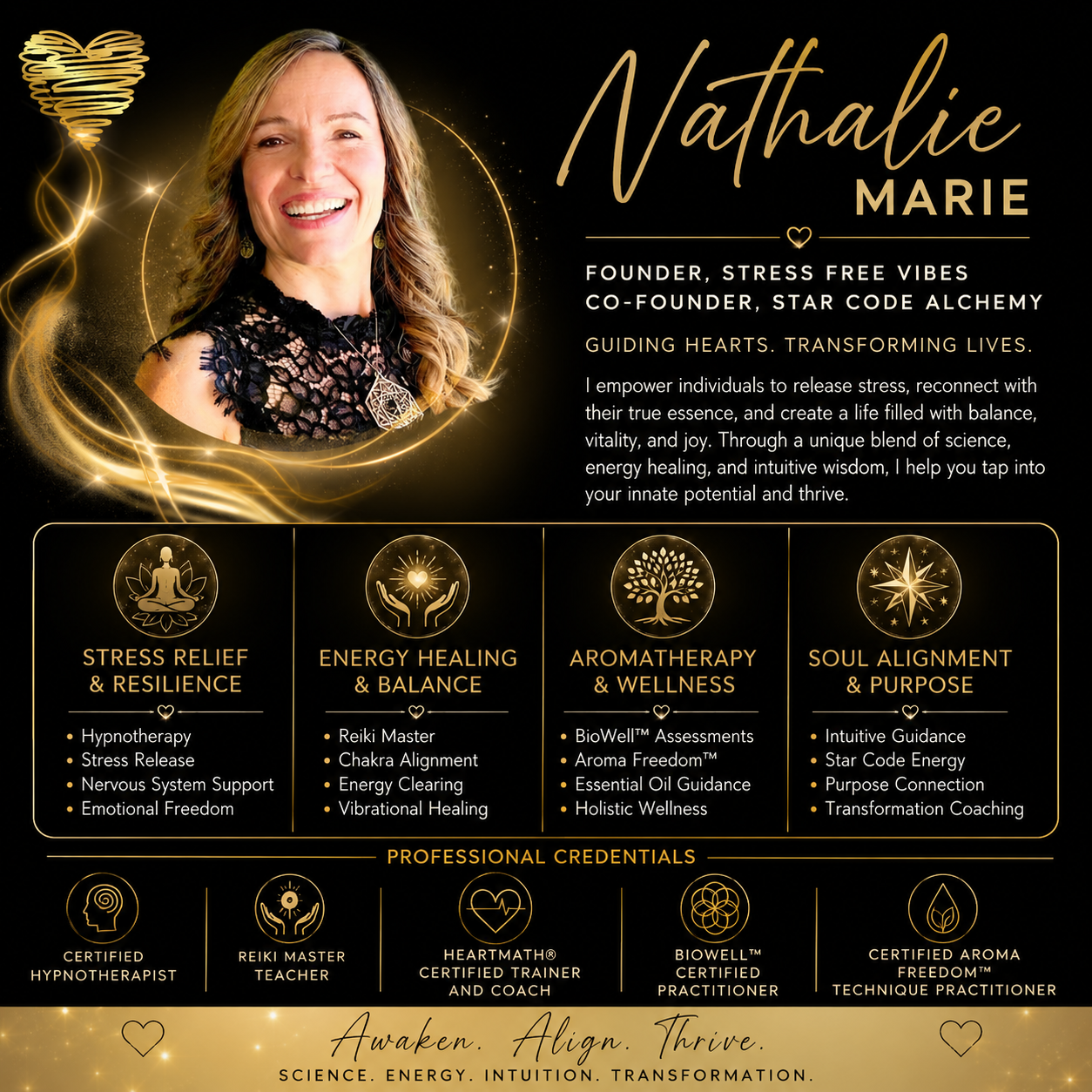 IGNITE Package & Session