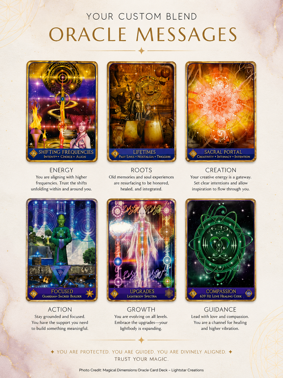 Oracle card message example — STAR CODE Alchemy Sedona