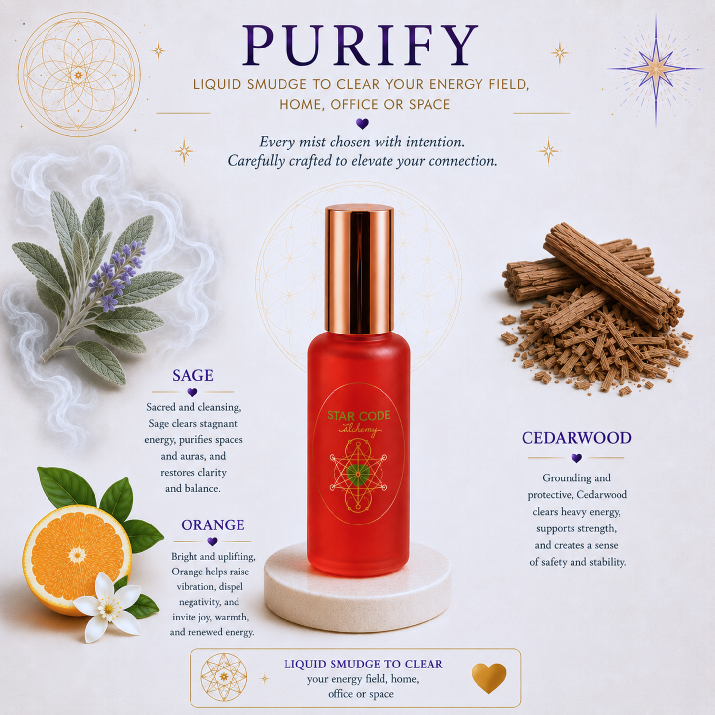 PURIFY (Liquid Sage) Botanical Mist