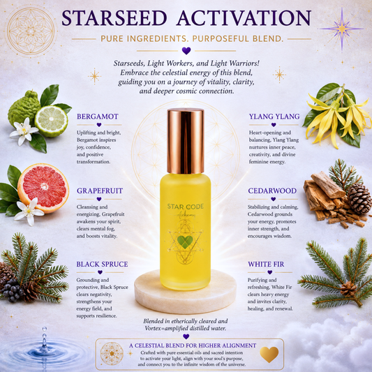 Starseed Activation botanical mist ingredients — STAR CODE Alchemy Sedona