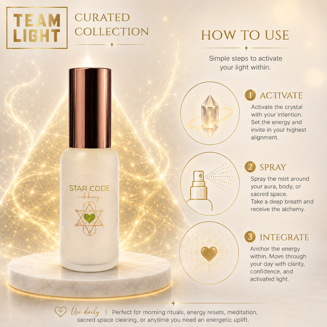 Team Light Activate botanical mist how to use — STAR CODE Alchemy