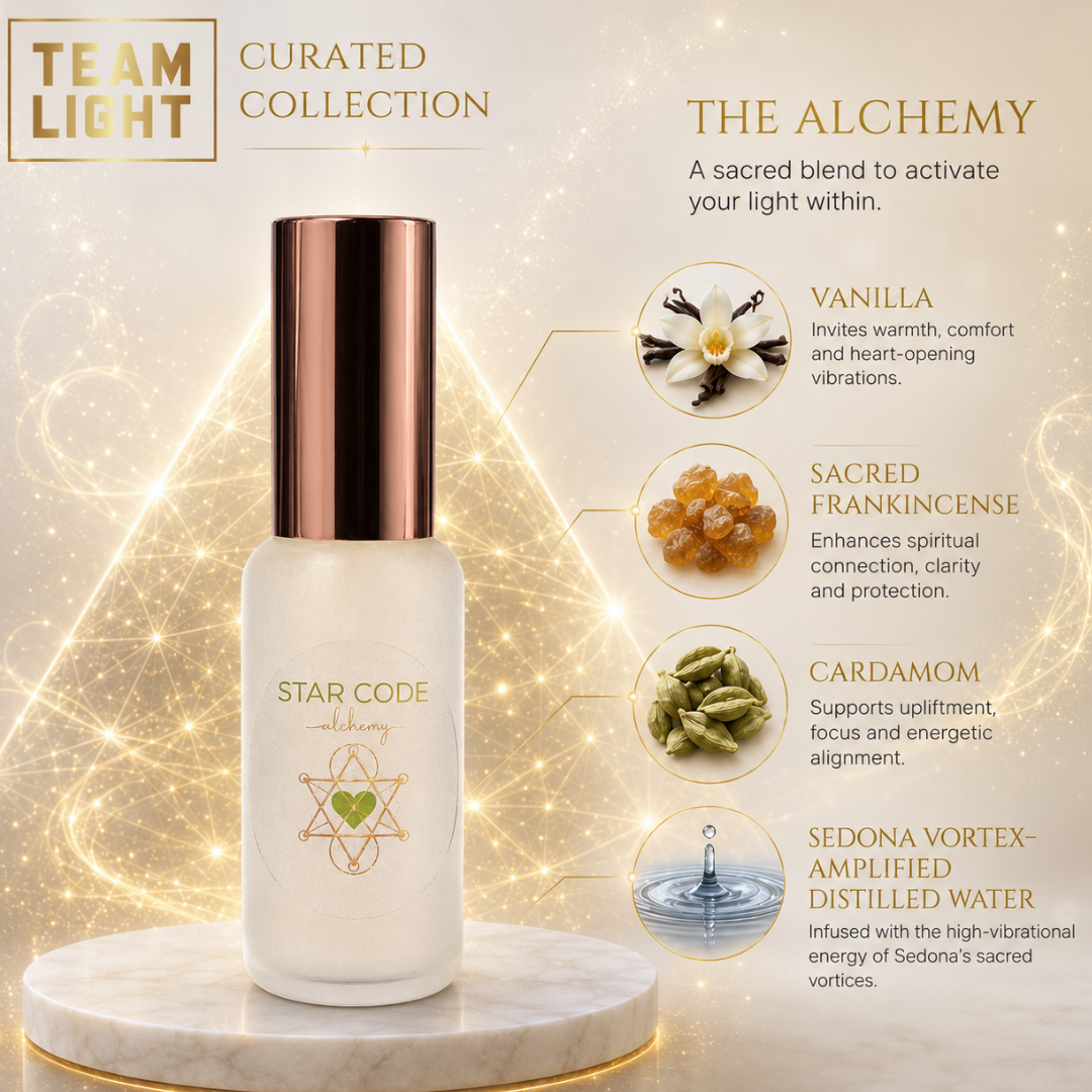Team Light Activate botanical mist ingredients — STAR CODE Alchemy