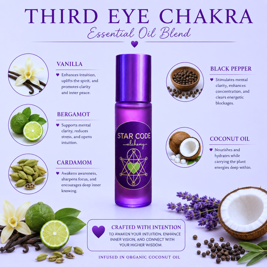 Third Eye Chakra essential oil blend ingredients — STAR CODE Alchemy Sedona