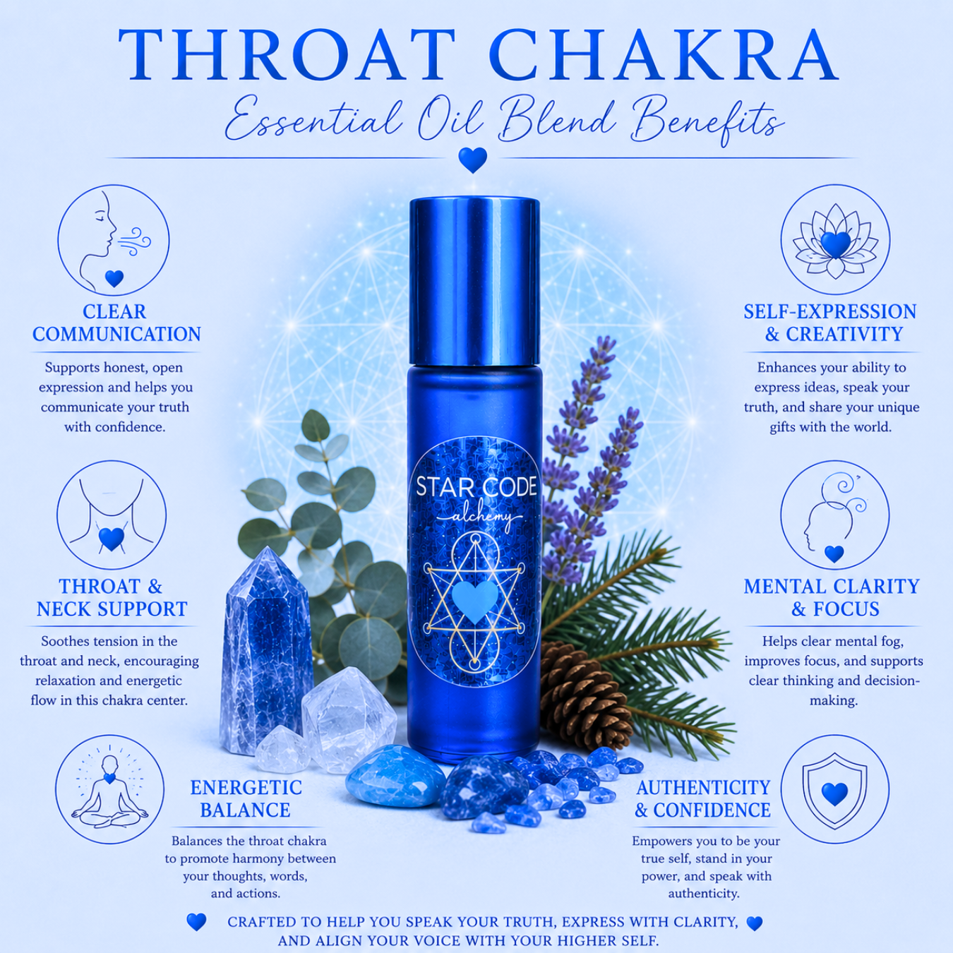 Throat Chakra essential oil blend benefits — STAR CODE Alchemy Sedona