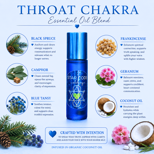Throat Chakra essential oil blend ingredients — STAR CODE Alchemy Sedona
